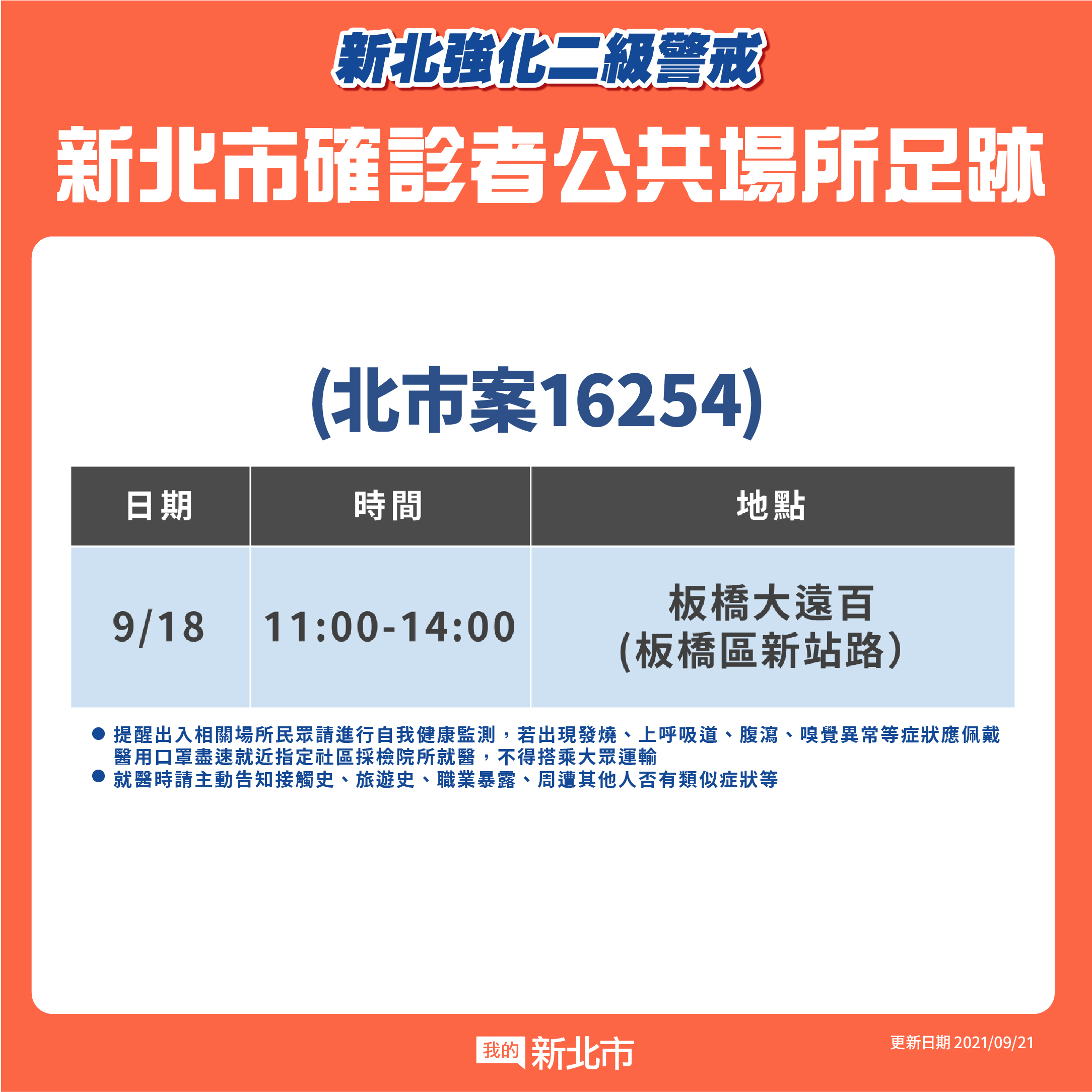 新北市公共場域足跡(9/21新增)