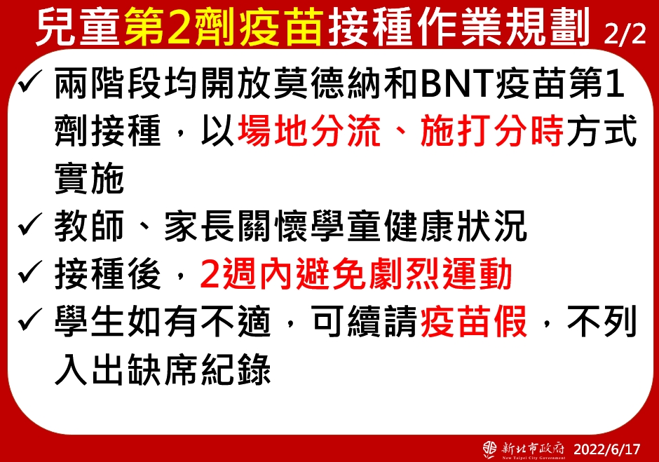 新北校園及接種站雙軌開打，兒童疫苗接種以場地分流、施打分時方式進行.jpg